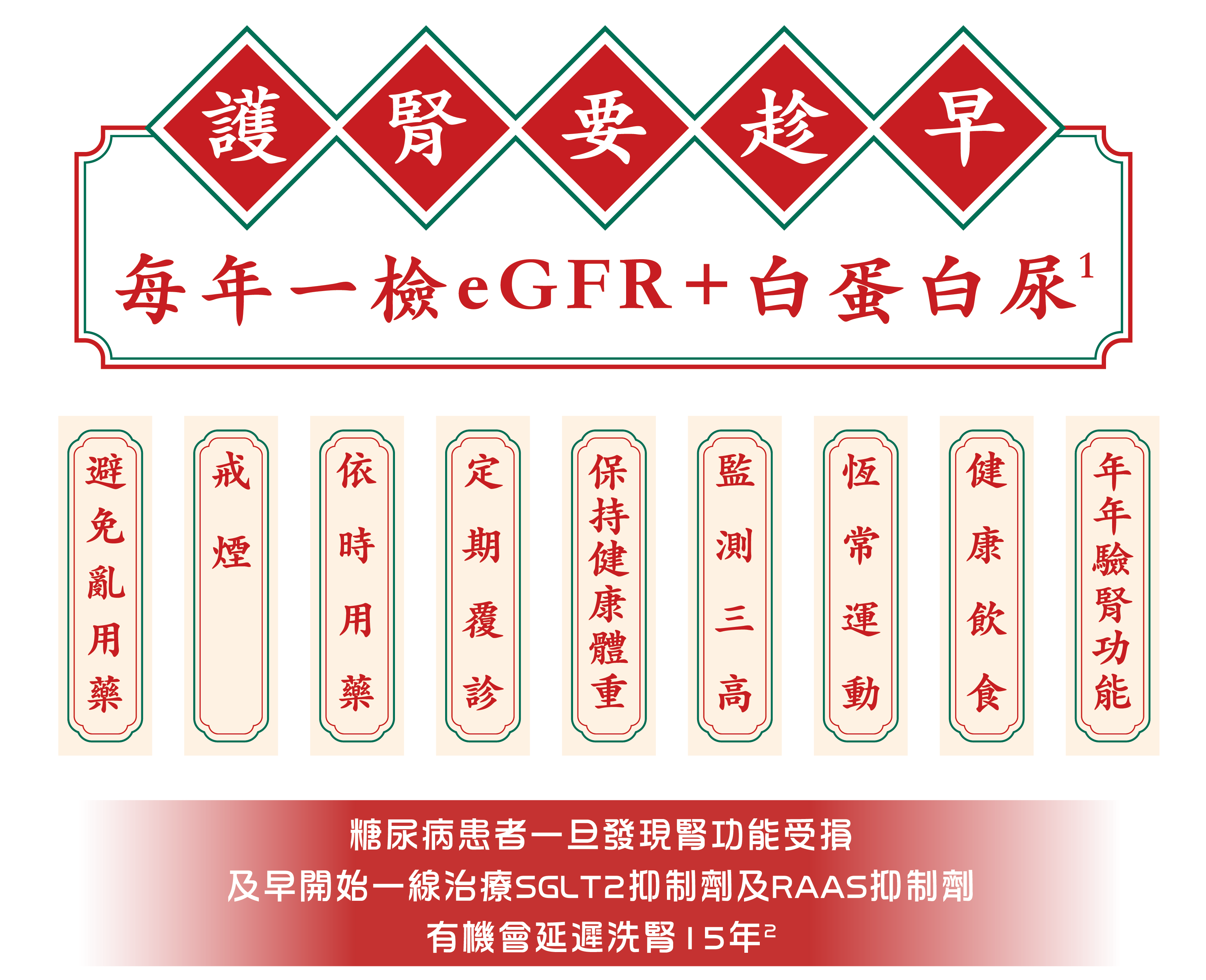 護腎要趁早