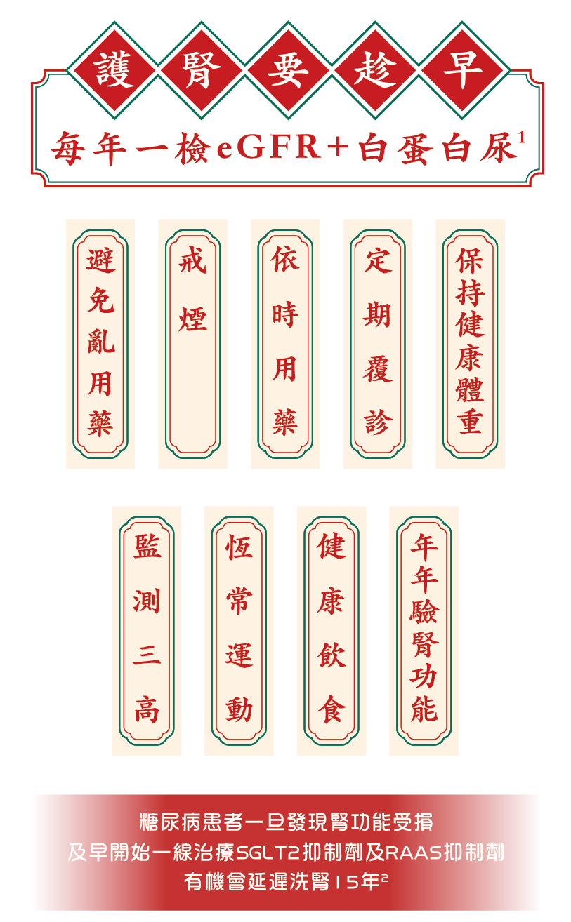 護腎要趁早